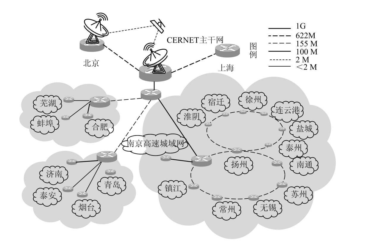 计算机网络在生活中的作用_家庭网络案例分析_局域网案例