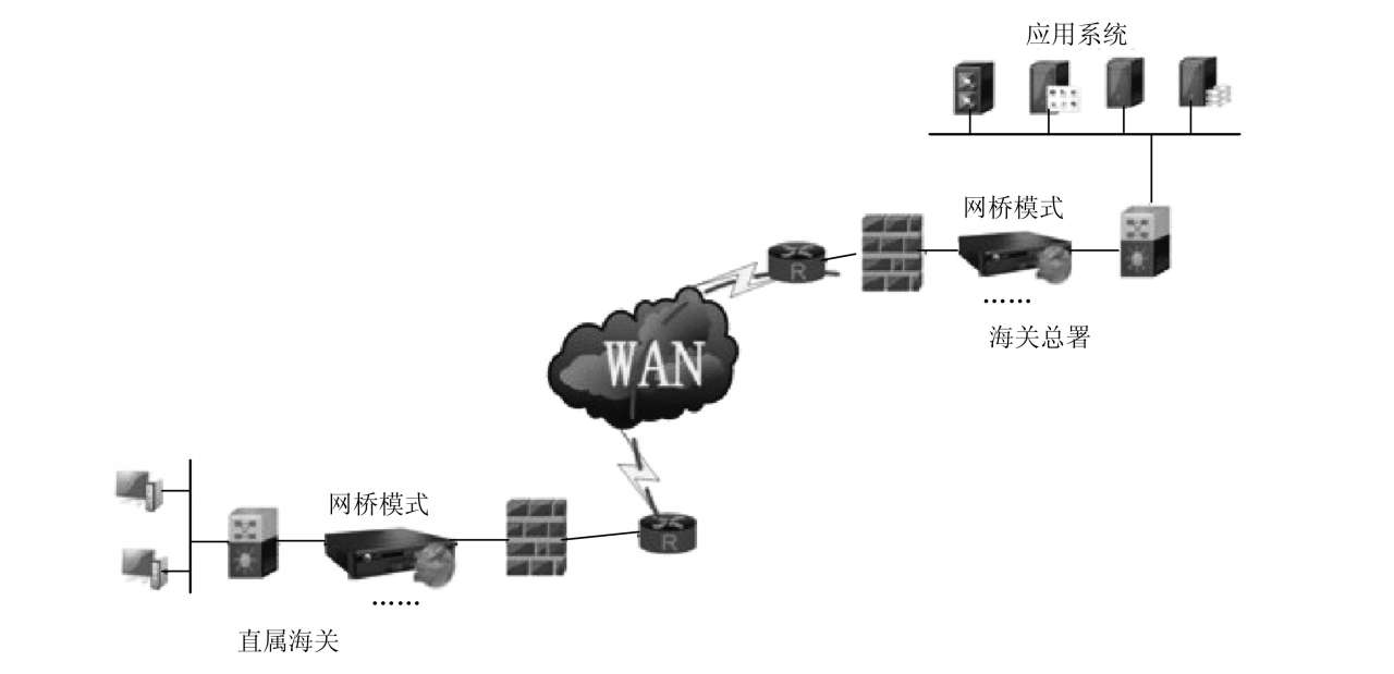 局域网案例_家庭网络案例分析_计算机网络在生活中的作用