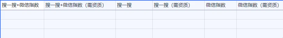 公众号名称可以有符号吗_公众号取名工具_搜一搜微信指数