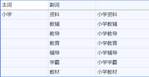 公众号取名工具_公众号名称可以有符号吗_搜一搜微信指数