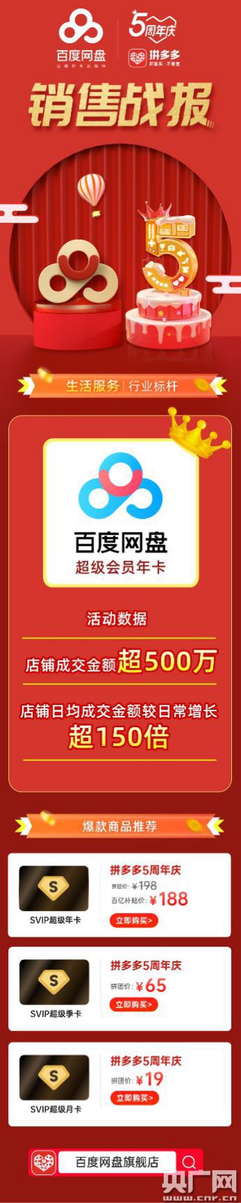 百度网盘超级会员折扣_拼多多会员充值优惠活动_百度网盘新用户开会员