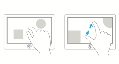 将手指移近一起会放大内容区域，而将手指分开会缩小内容区域