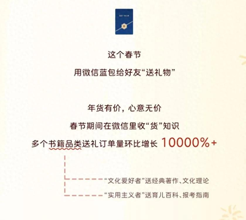第三方微信抽奖免费平台_微信蓝包社交送礼电商功能_微信蓝包抽奖公众号结合