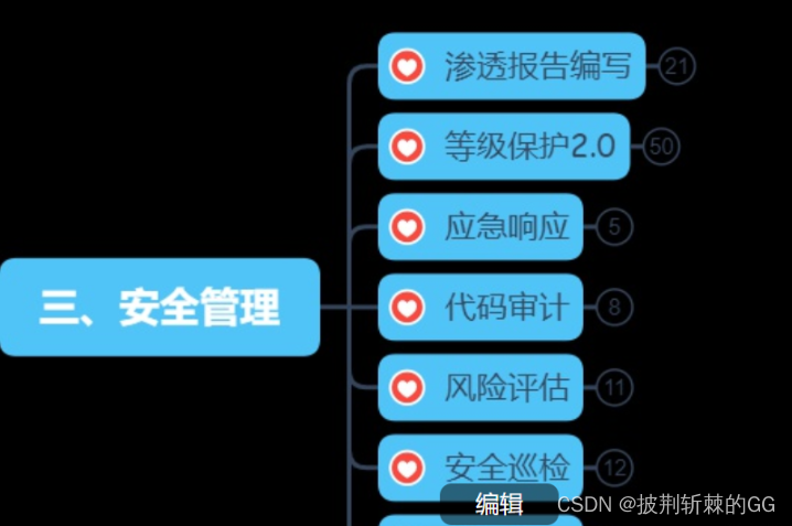 程序员必备代码共享网站_制作代码的网站有那些_最佳代码片段分享平台