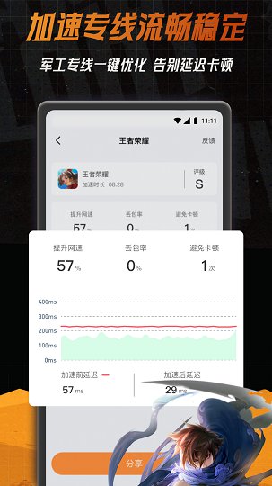 国外加速器永久免费版_小6加速器游戏加速器评测_小6加速器免费加速