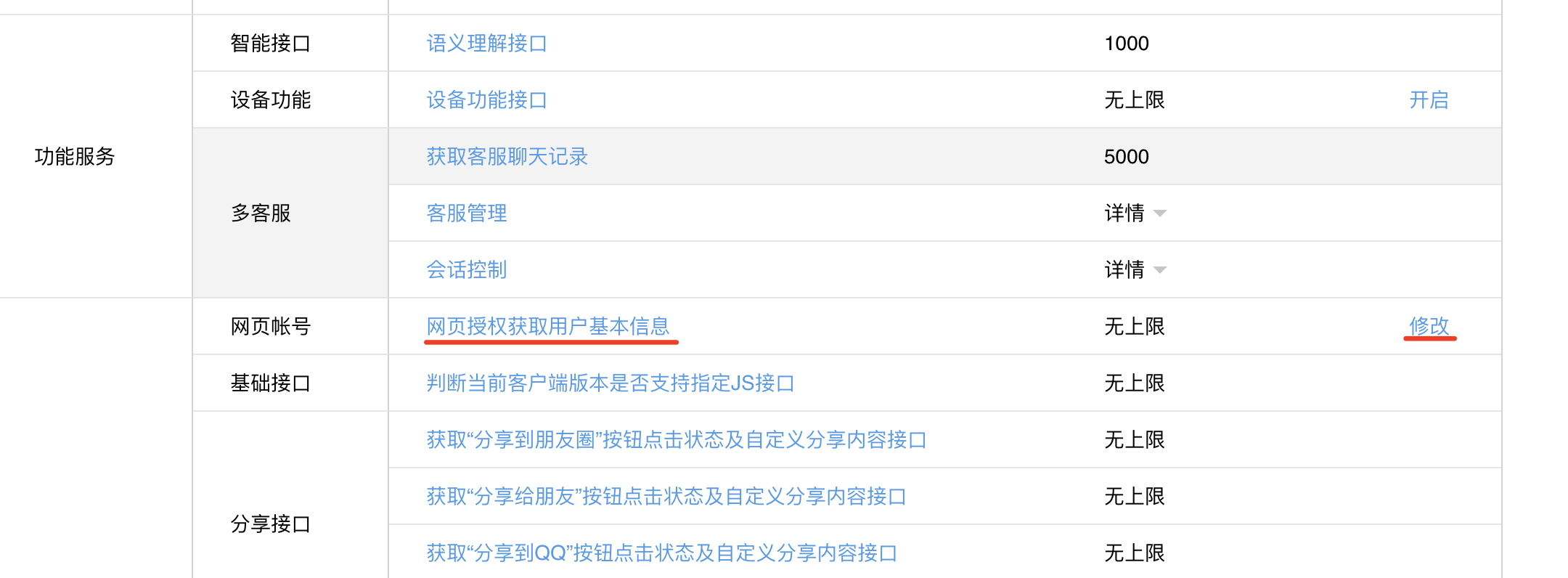 微信公众号平台手机端_微信公众号接入微信授权登录_微信公众号认证流程