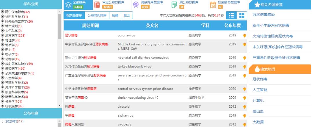 文献翻译网站_有什么软件可以翻译_长文章翻译神器
