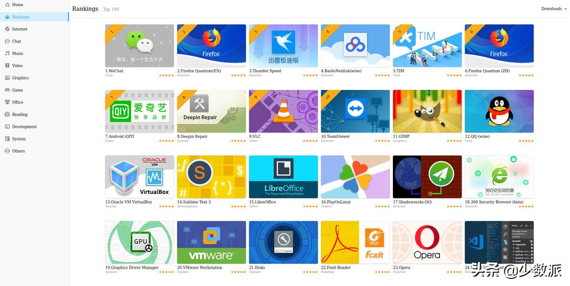 Linux桌面操作系统_Linux系统优点_linux中怎么屏蔽一段内容