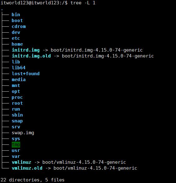 Linux操作系统文件系统目录树_linux中怎么屏蔽一段内容_Ubuntu Server版命令行登录