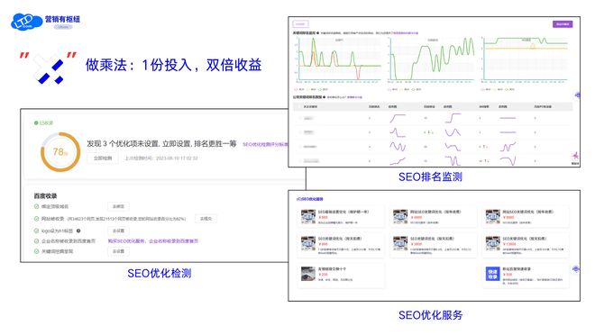 如何将网站提交到搜索引擎_30天网站流量翻倍增长_SEO优化策略