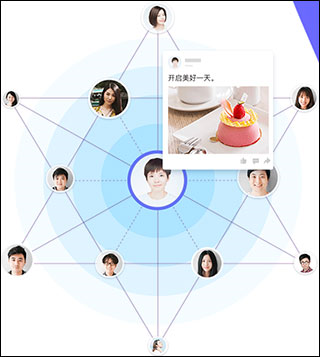 怎么用配图6