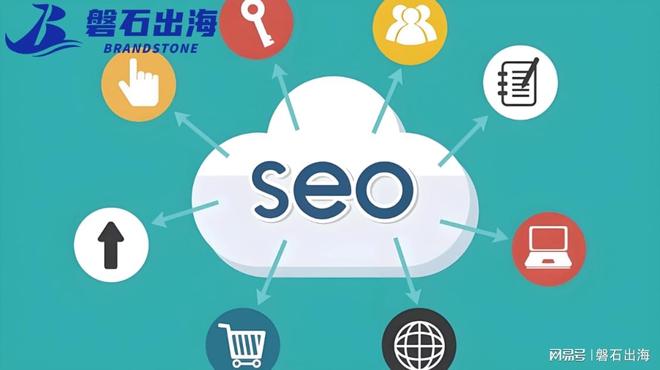中国企业海外市场推广_如何将网站提交到搜索引擎_跨境电商网站优化策略