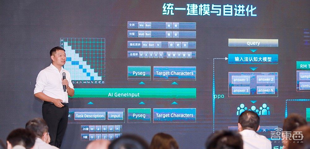 讯飞输入法13.0 生成式AI 输入法_苹果电脑用什么输入法