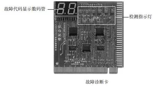 万用表示波器电烙铁使用教程_电脑维修工具使用方法_实用工具软件(超值版)(附光盘) (平装)