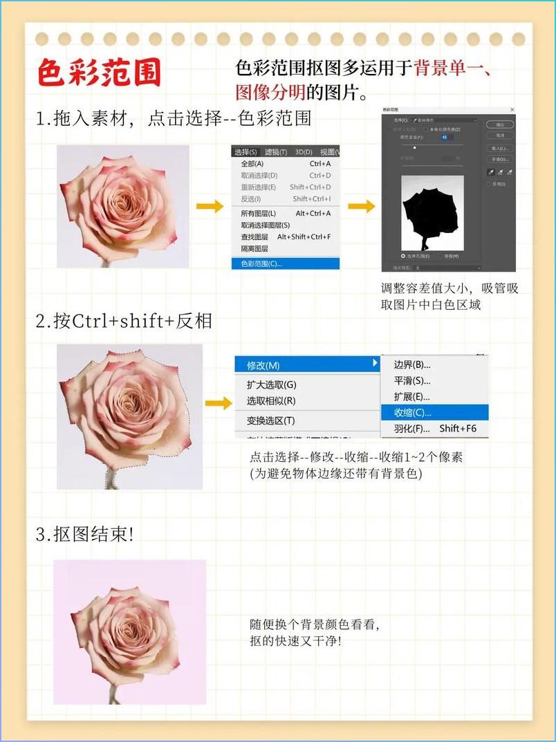 ps打开的图片是索引_PS抠图技巧_魔棒工具使用方法
