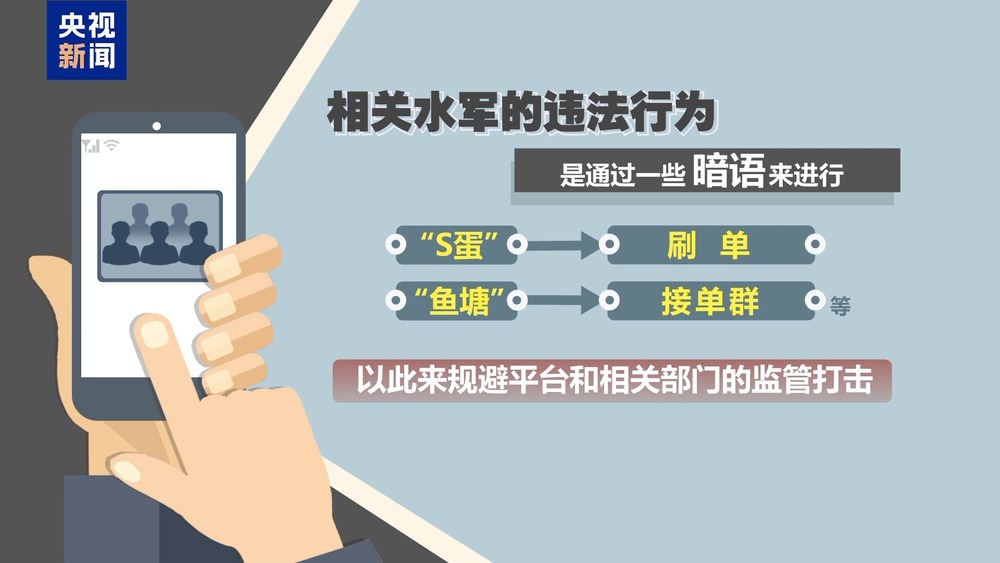 直播带货账号被封_网络水军恶意举报_做今日头条代理联系谁