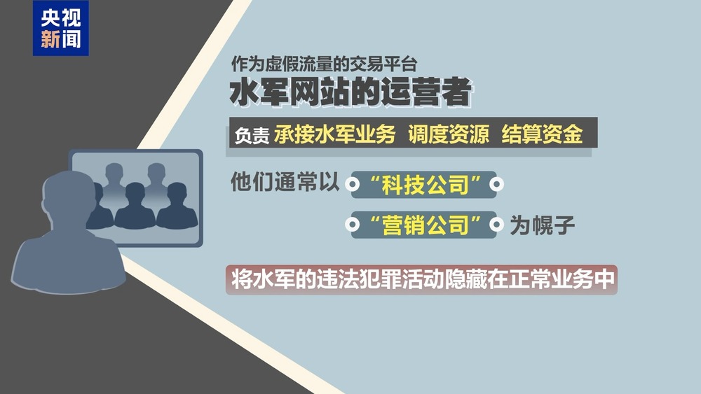 直播带货账号被封_做今日头条代理联系谁_网络水军恶意举报