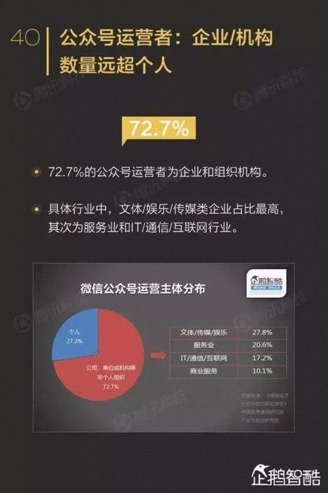 微信公众平台绑定网站_扫码登录强制推行_微信公众号登录保护