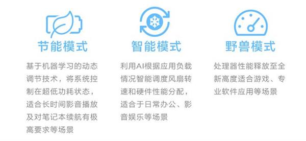 联想笔记本Fn+Q性能模式切换_联想拯救者装win10专业版_DIY攒机笔记本性能优化