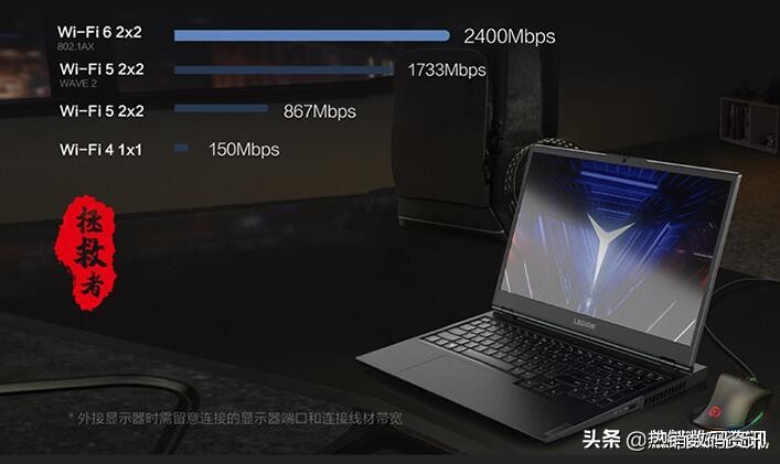 联想拯救者Y7000 2020款 英特尔酷睿i5-10200H GTX1650 游戏笔记本电脑性价比_联想拯救者装win10专业版