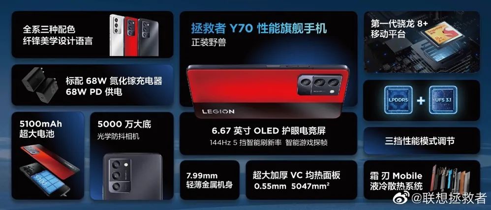 拯救者Y70首发价格_联想拯救者装win10专业版_联想消费生态秋季新品发布会