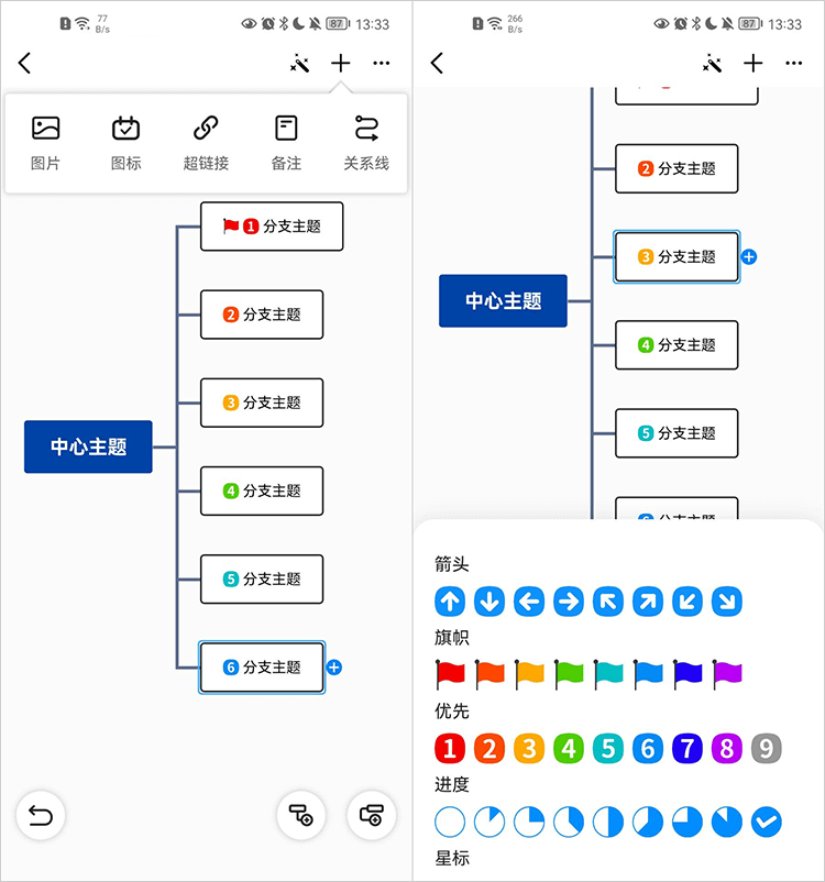 充实导图内容