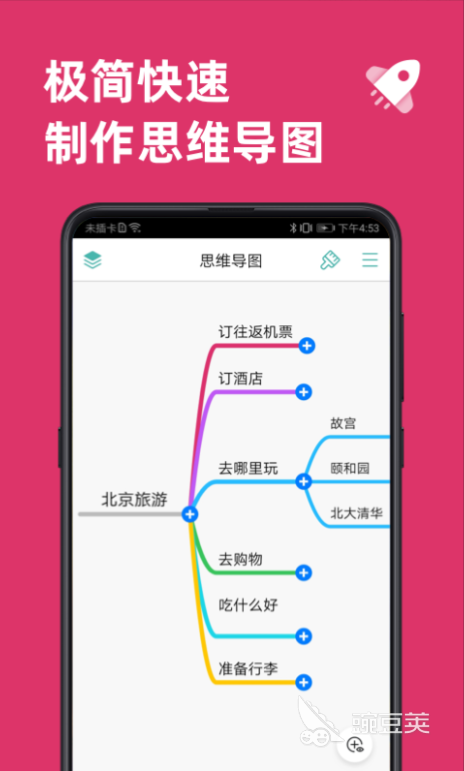 手机如何制作思维导图_手机思维导图制作工具_免费思维导图app推荐