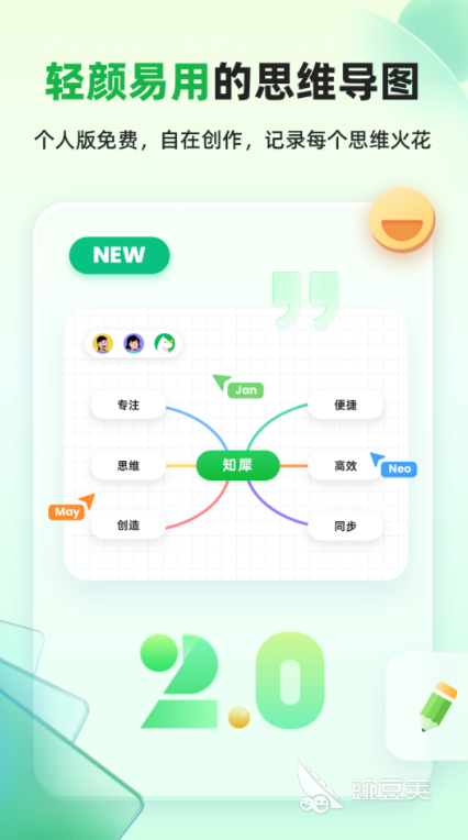 手机思维导图制作工具_手机如何制作思维导图_免费思维导图app推荐