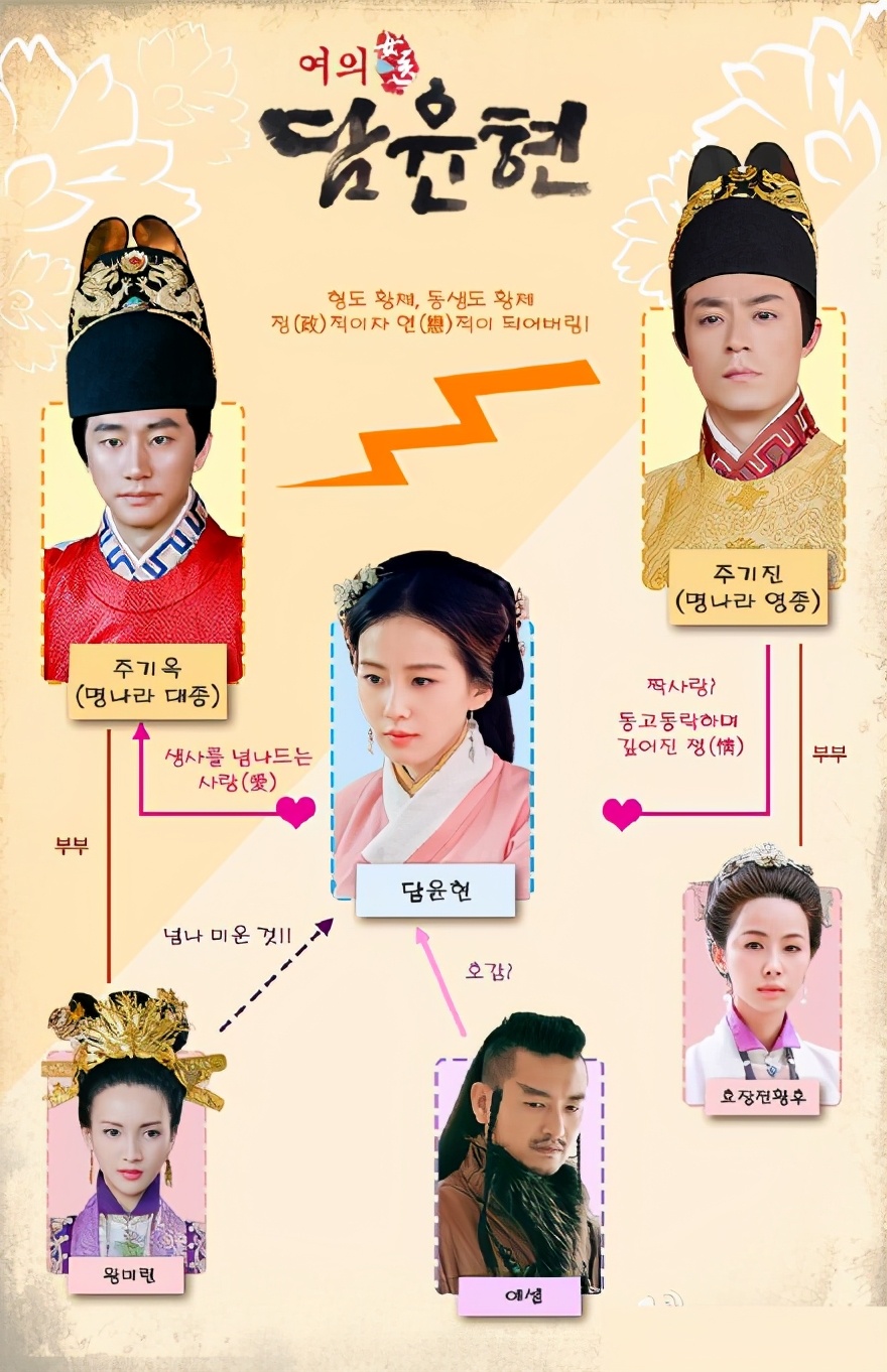 于正回怼韩国网民历史观_韩国人看得懂中国仙侠剧么_明朝汉服与韩服区别