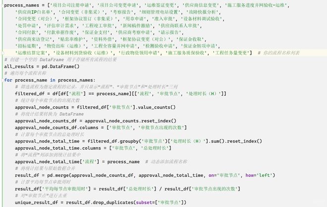 c语言学习资料下载_最贴心的编程语言_Python入门教程