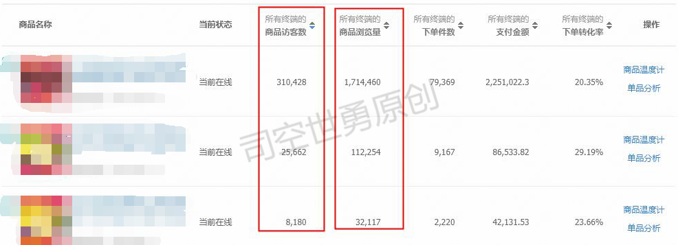 精准数据化选词_宝贝标题优化_淘宝宝贝标题怎么写搜索度高