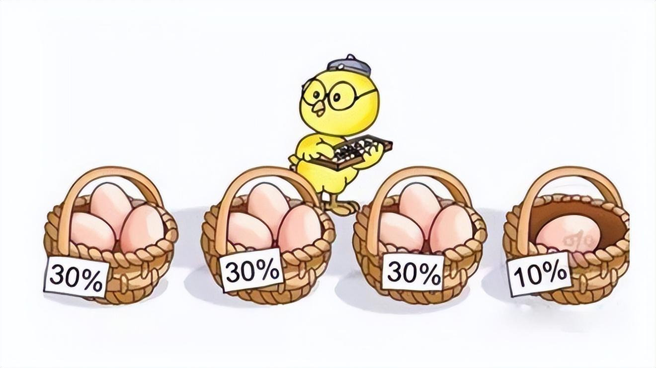 股票型基金净值,股票基金买入时的净值怎么算?